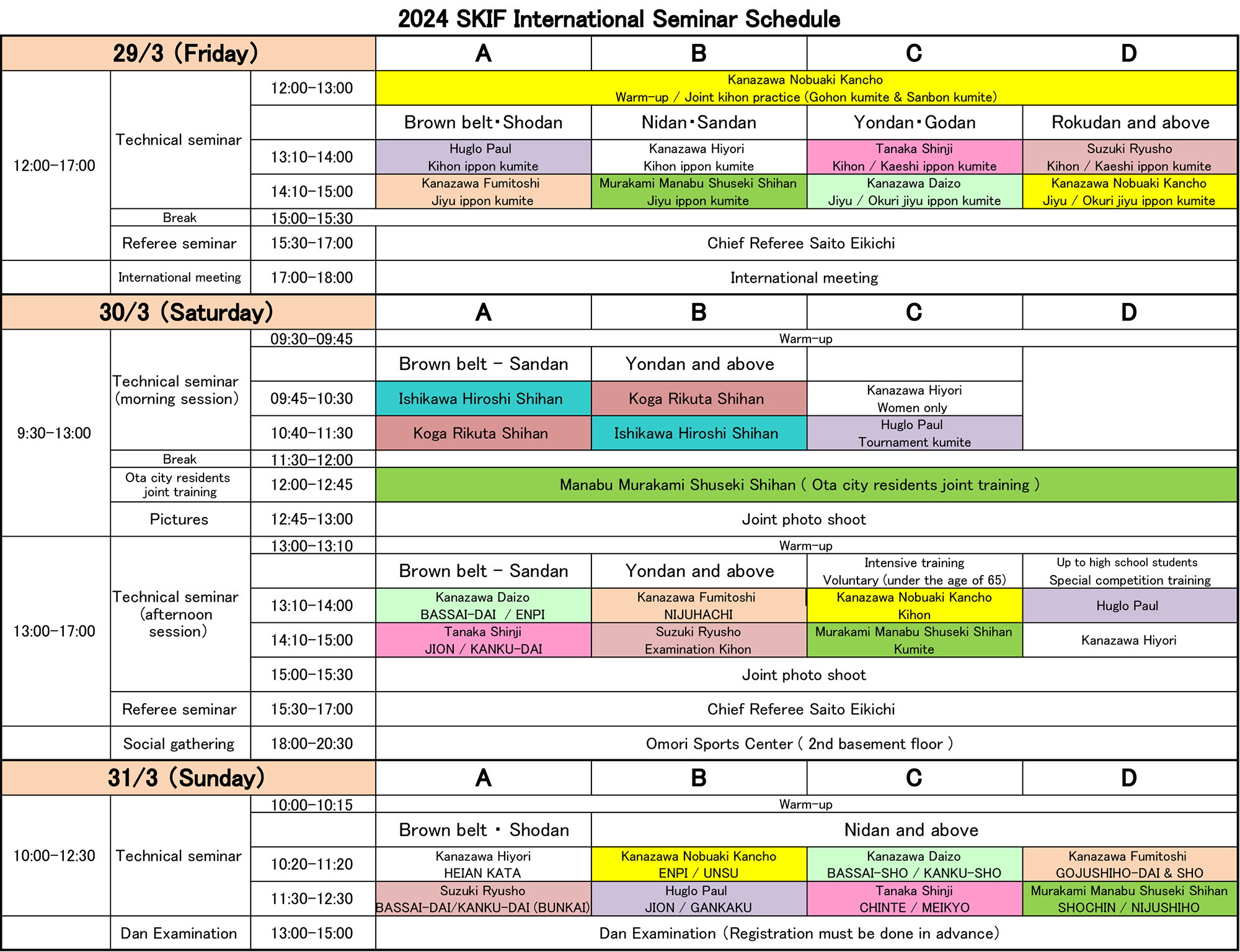 2024 SKIF International Seminar Schedule